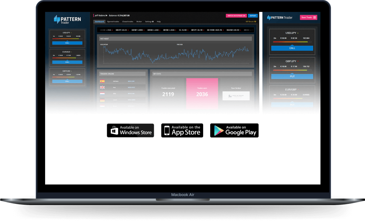 Euronext Milan su desktop e dispositivi mobili